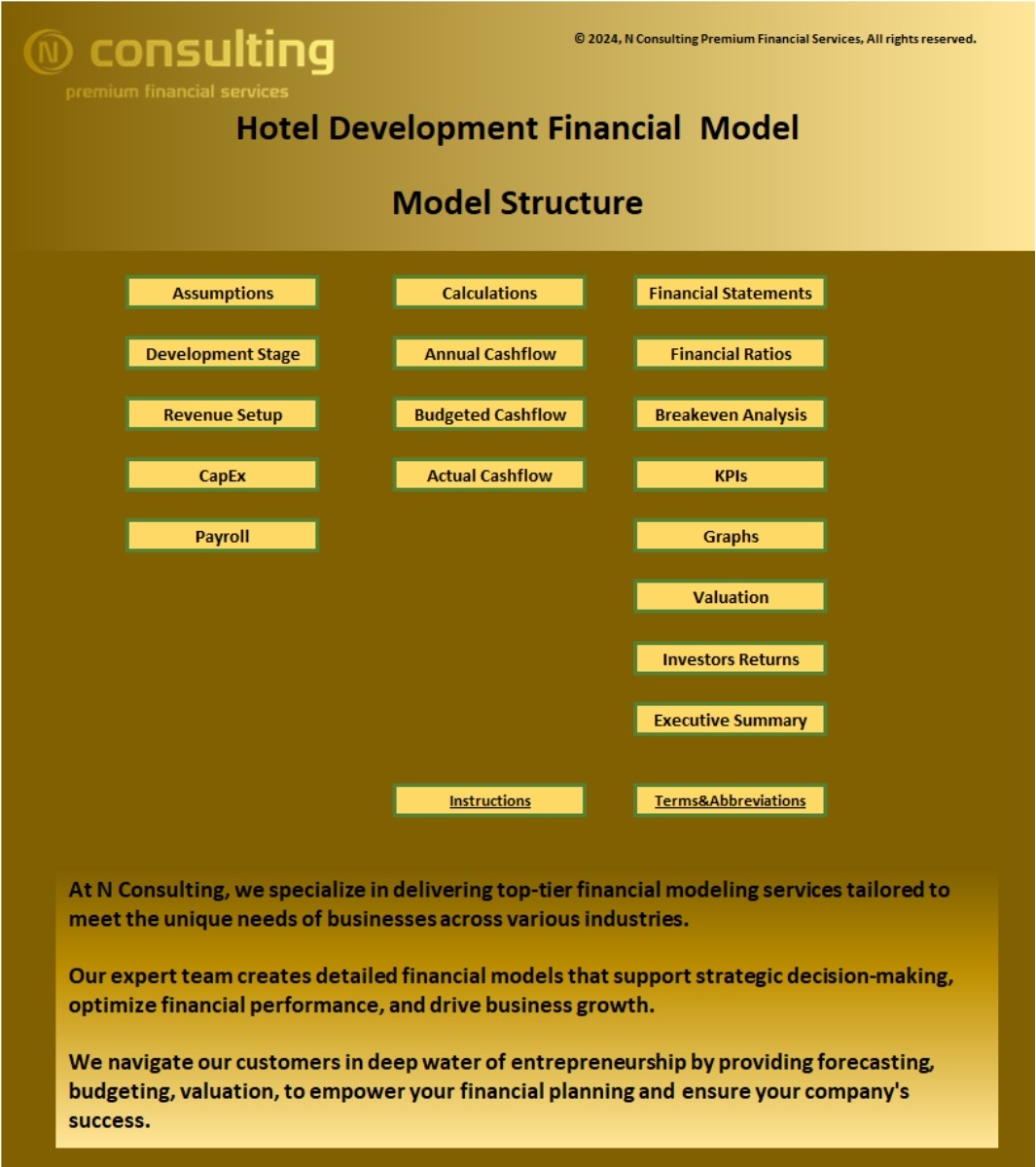 Hotel Development & Operation (10-year) Financial Model