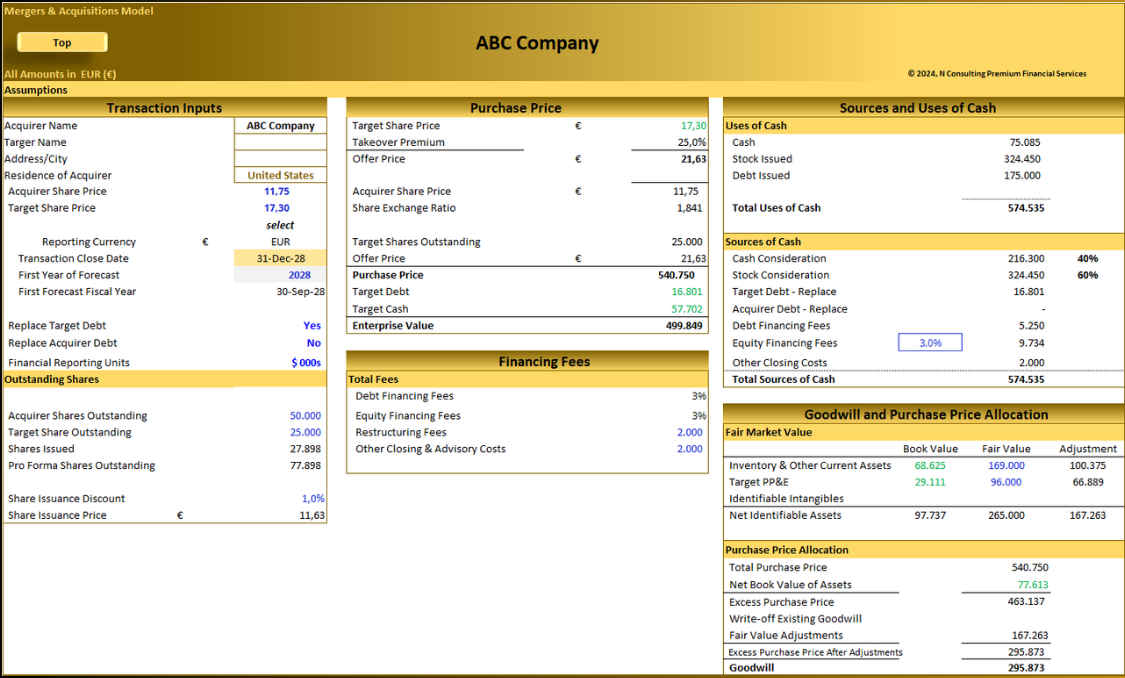 (M&A) – Mergers & Acquisitions Model