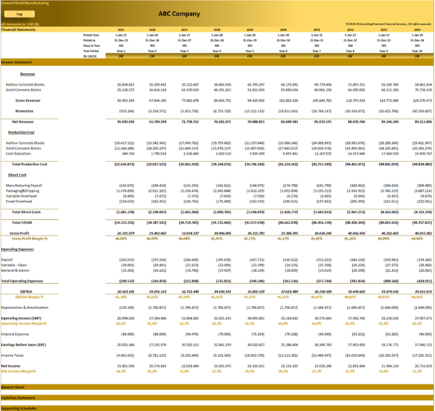 Cement Block (10-year) Manufacturing Financial Model