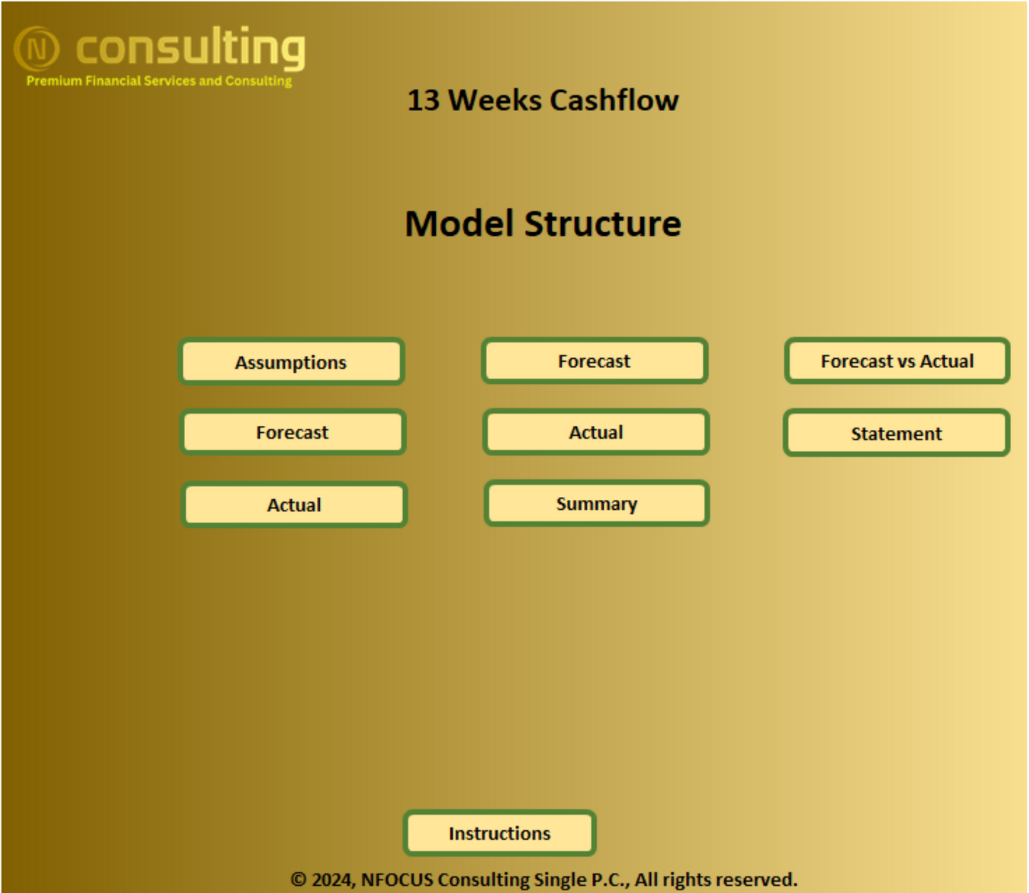 13-weeks Cashflow Planning Model