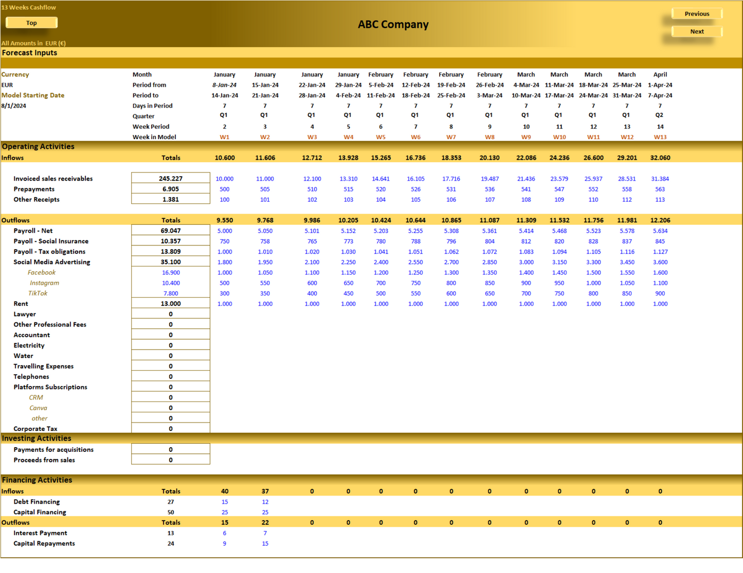 13-weeks Cashflow Planning Model