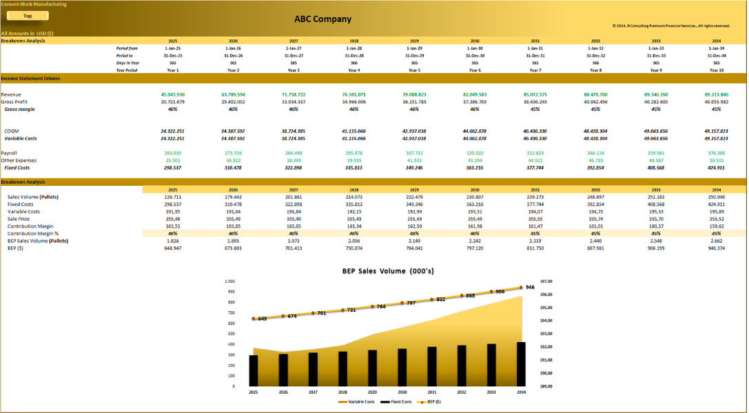 Cement Block (10-year) Manufacturing Financial Model