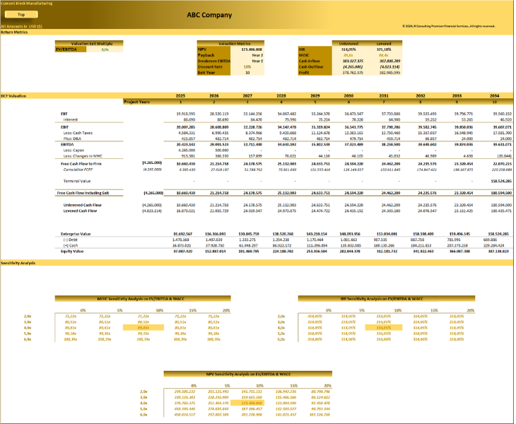 Cement Block (10-year) Manufacturing Financial Model