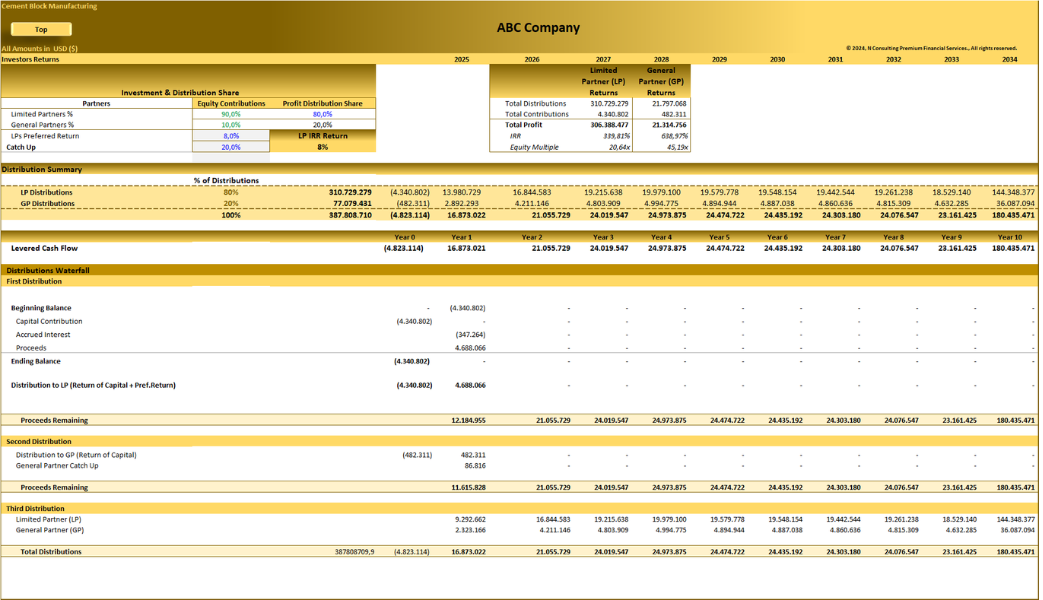 Cement Block (10-year) Manufacturing Financial Model