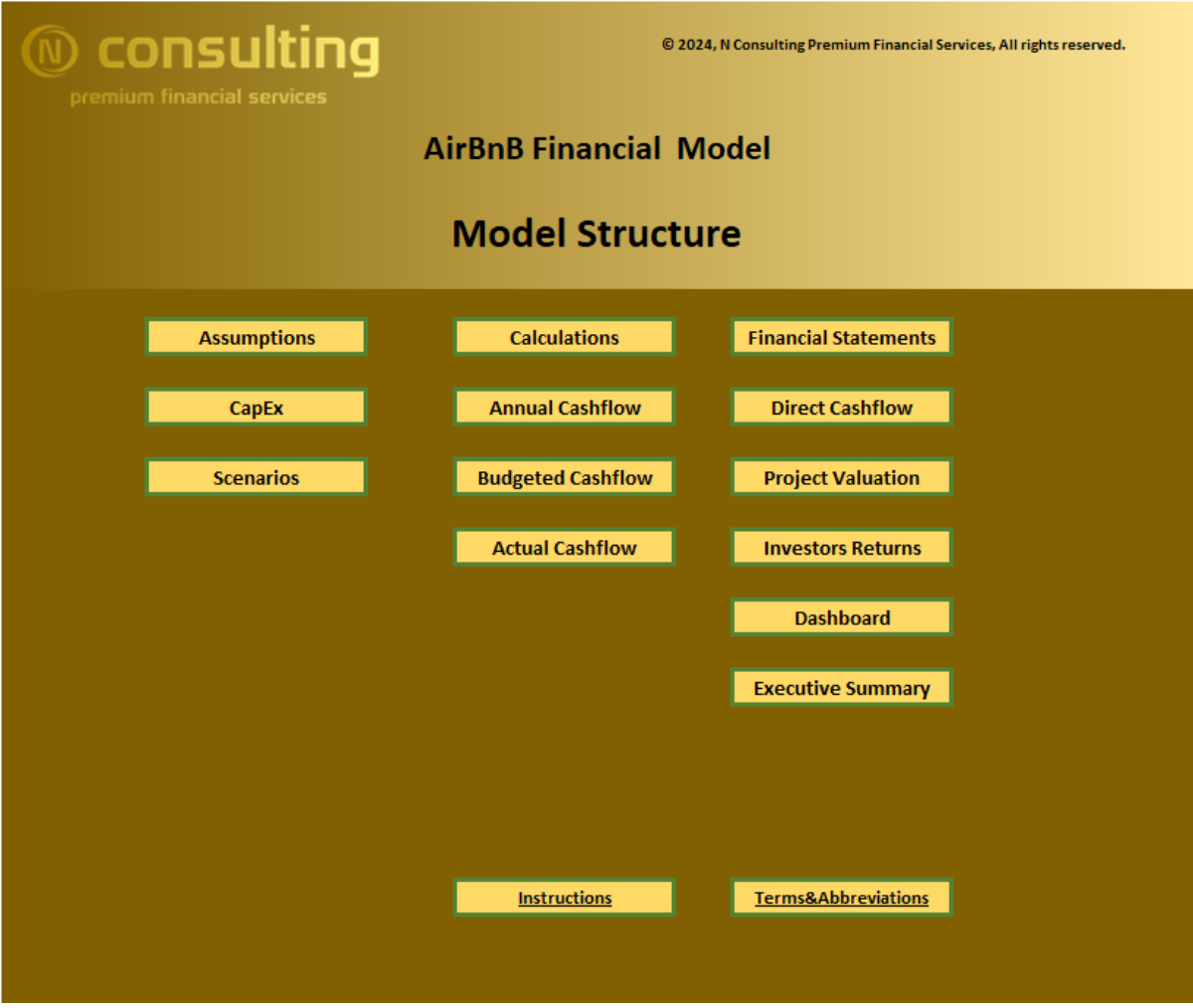 AirBnb (10-year) Financial model