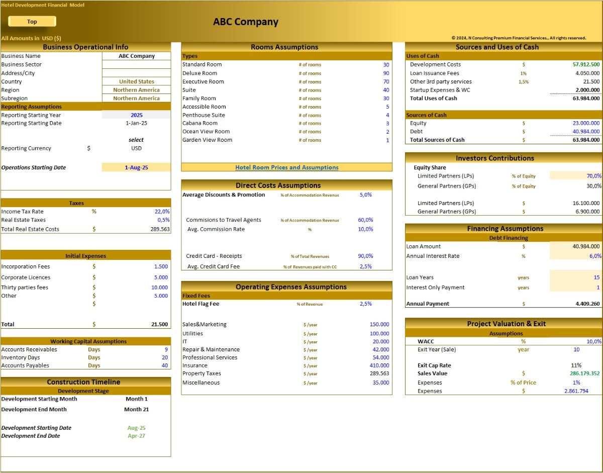 Hotel Development & Operation (10-year) Financial Model