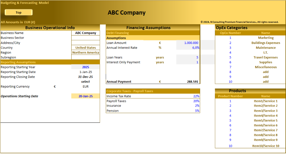 Budgeting and Forecasting Financial Model