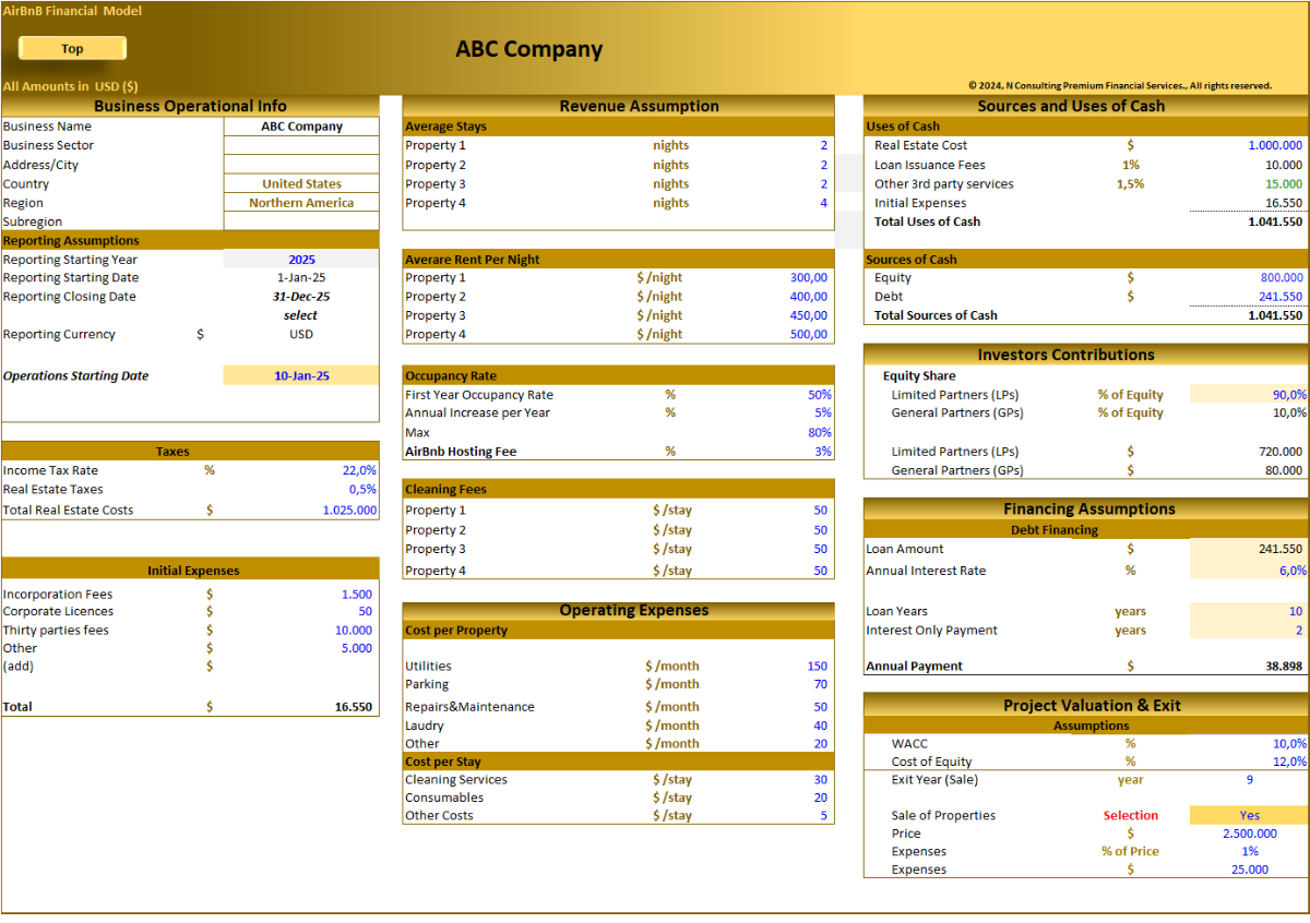 AirBnb (10-year) Financial model