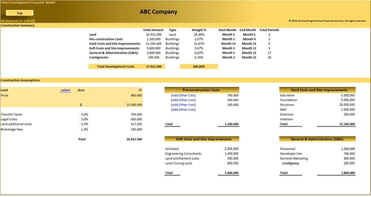 Hotel Development & Operation (10-year) Financial Model