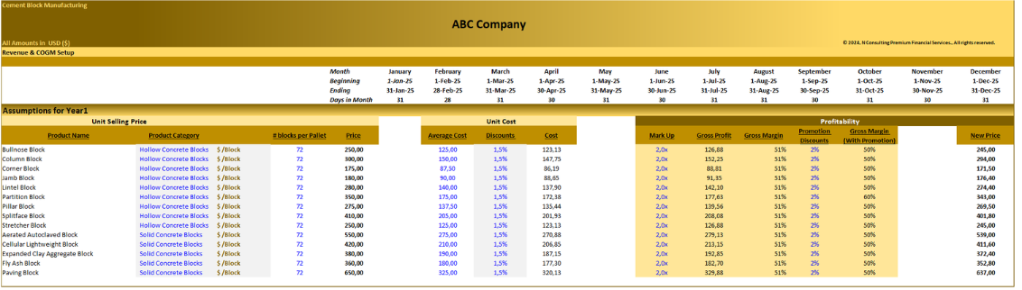 Cement Block (10-year) Manufacturing Financial Model