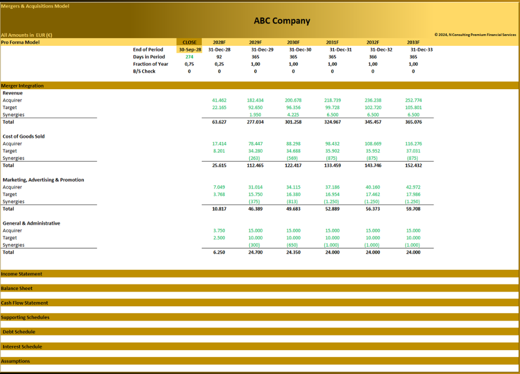 (M&A) – Mergers & Acquisitions Model