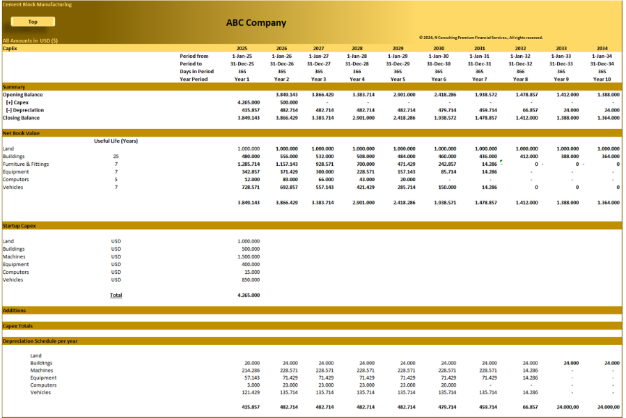 Cement Block (10-year) Manufacturing Financial Model