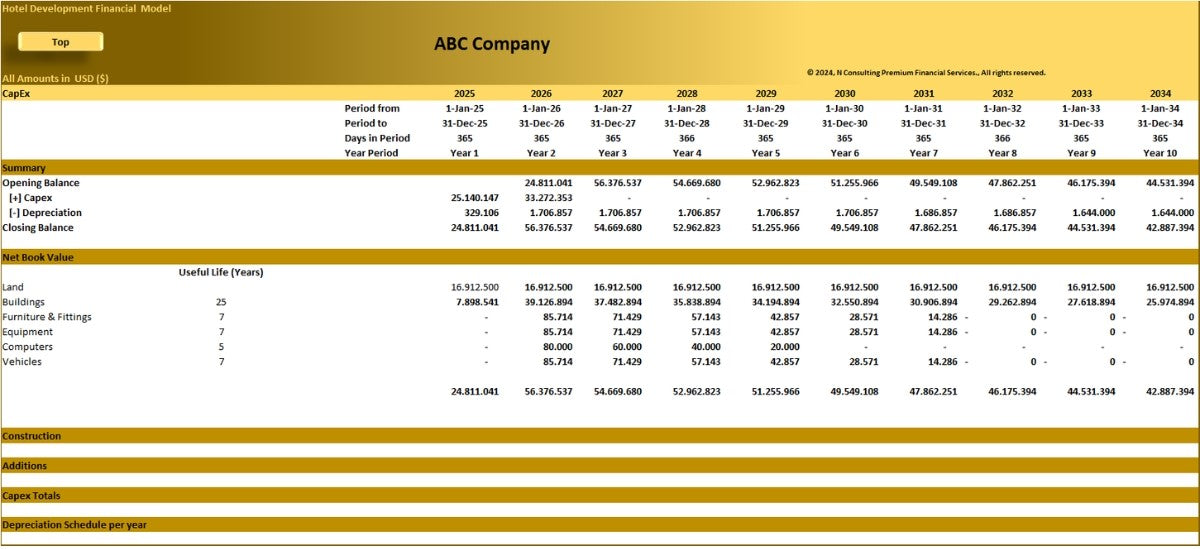 Hotel Development & Operation (10-year) Financial Model