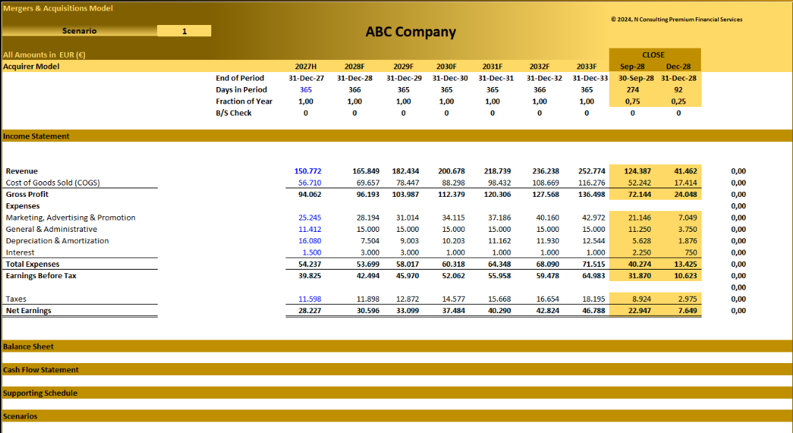 (M&A) – Mergers & Acquisitions Model