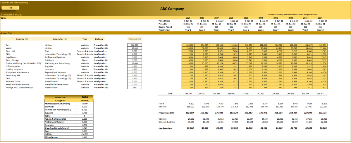 Cement Block (10-year) Manufacturing Financial Model