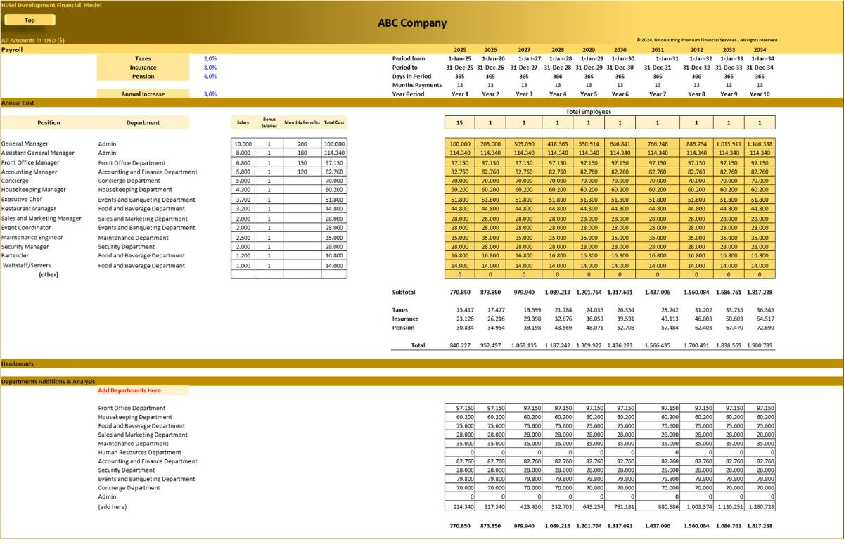 Hotel Development & Operation (10-year) Financial Model