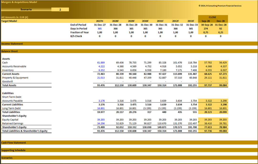 (M&A) – Mergers & Acquisitions Model