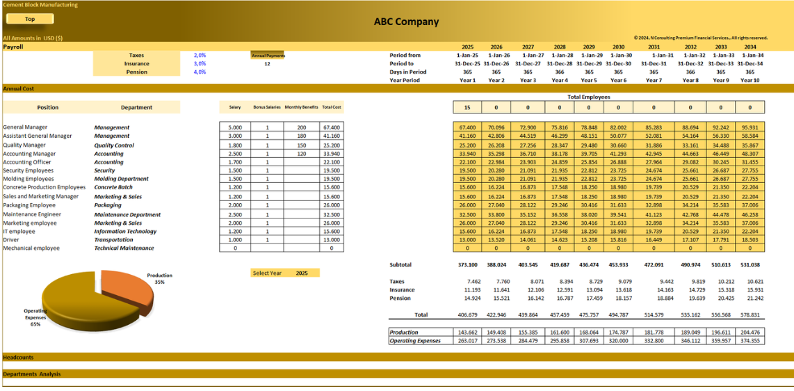 Cement Block (10-year) Manufacturing Financial Model