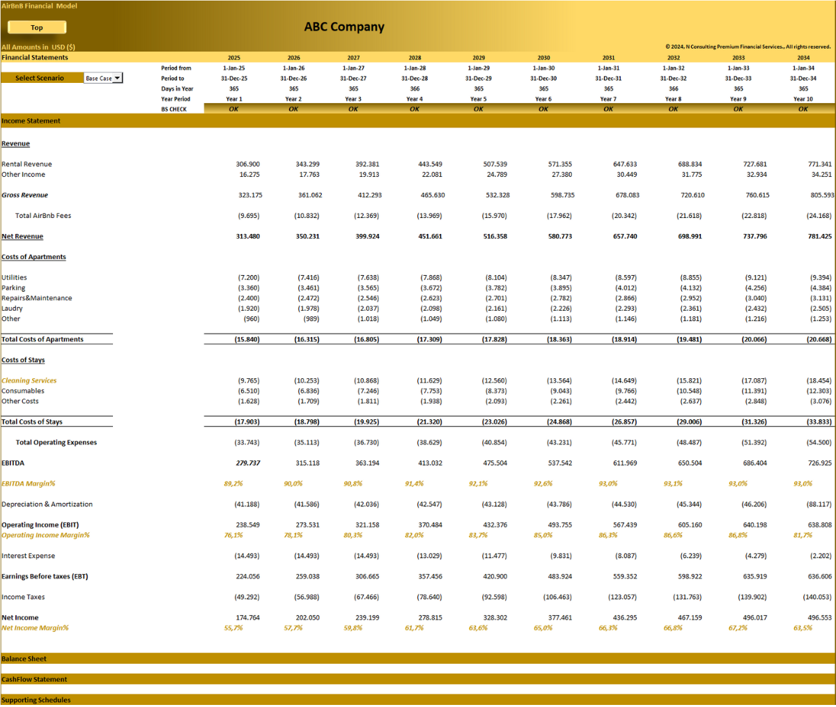 AirBnb (10-year) Financial model