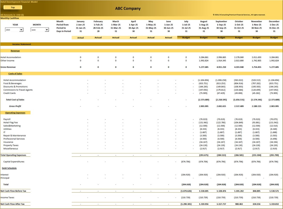 Hotel Development & Operation (10-year) Financial Model