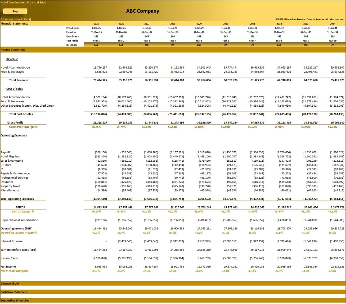 Hotel Development & Operation (10-year) Financial Model