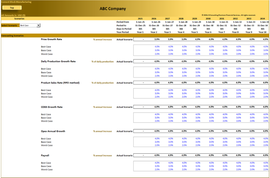 Cement Block (10-year) Manufacturing Financial Model