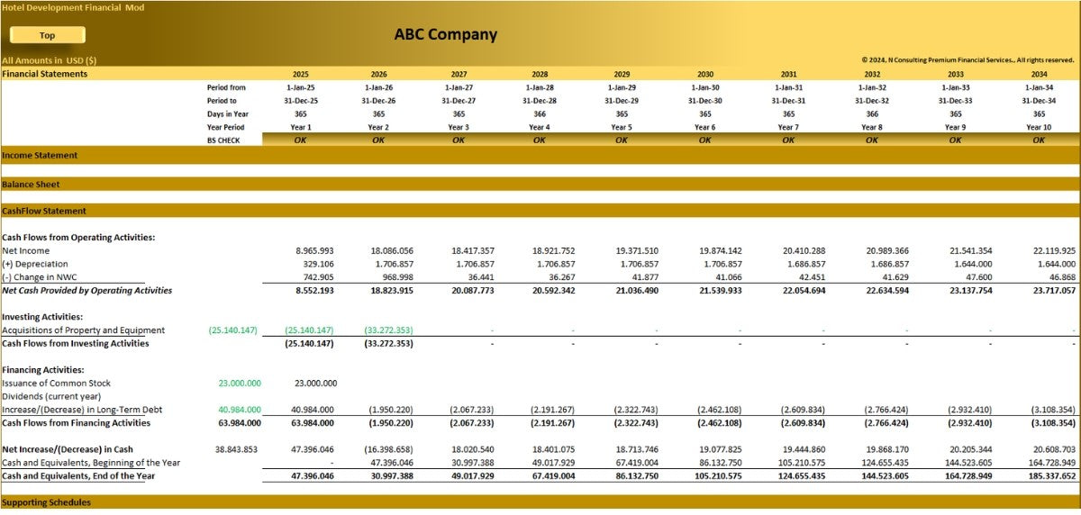 Hotel Development & Operation (10-year) Financial Model