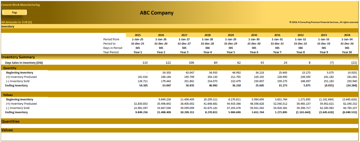 Cement Block (10-year) Manufacturing Financial Model