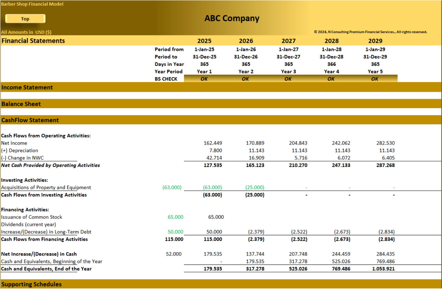 Barber Shop - 5 year Financial Model