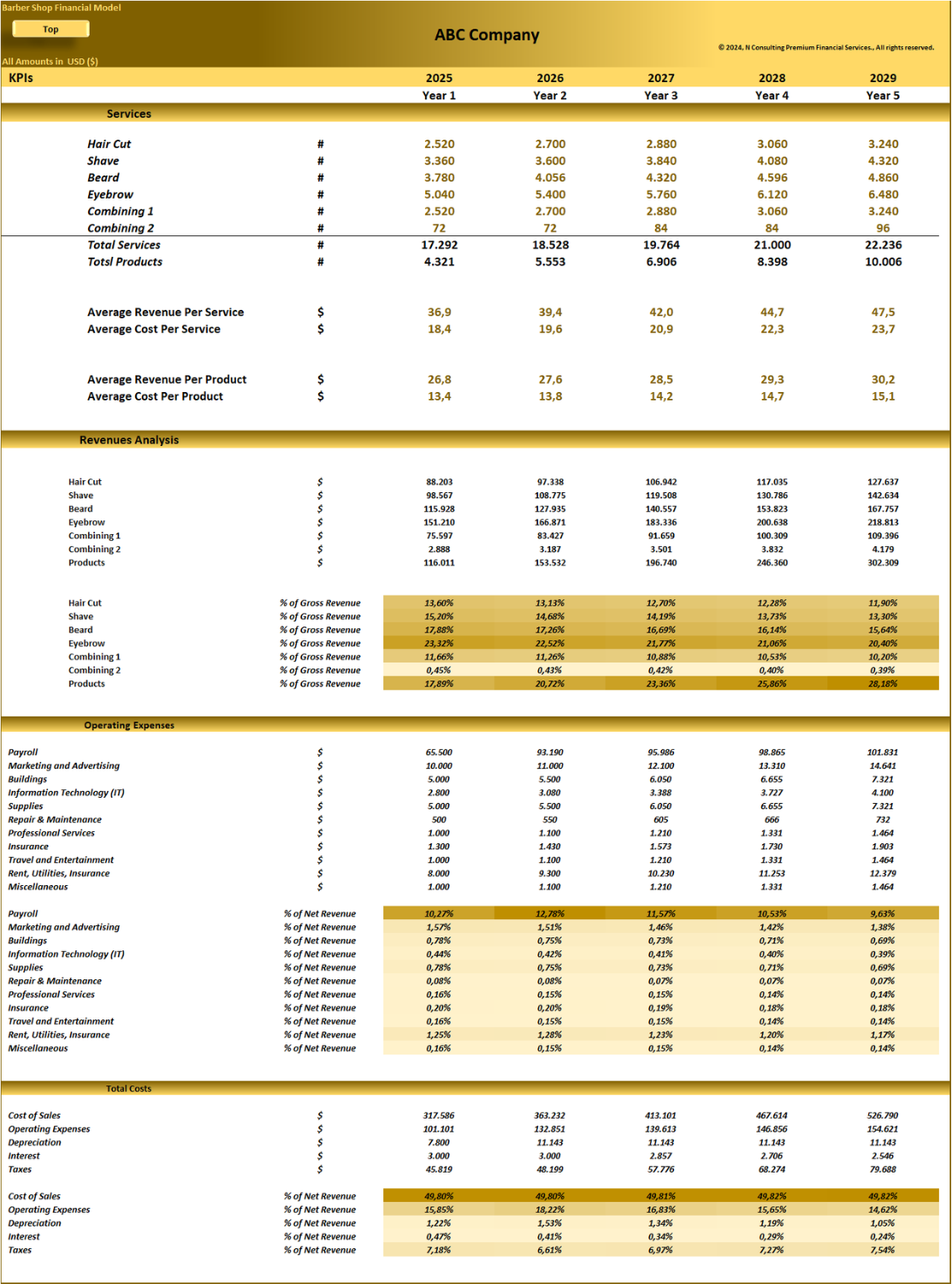 Barber Shop - 5 year Financial Model