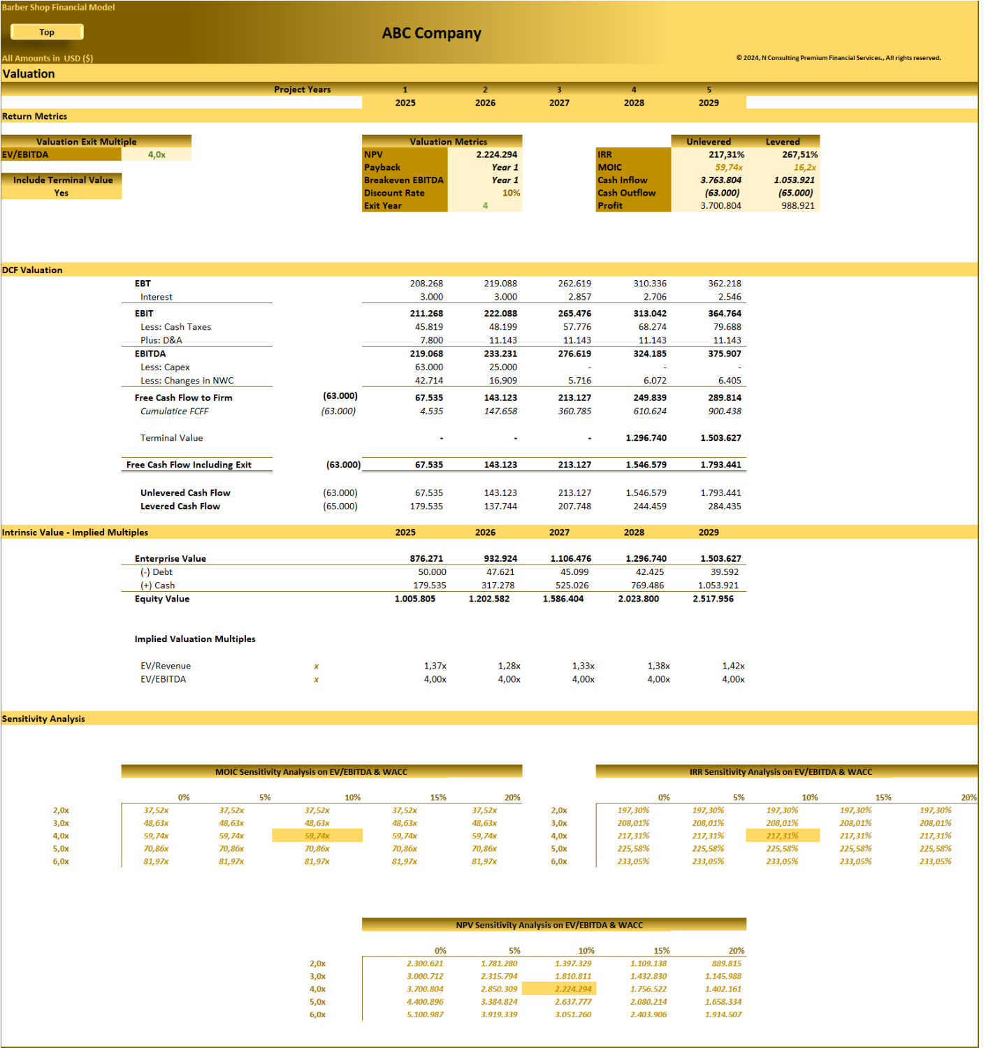 Barber Shop - 5 year Financial Model