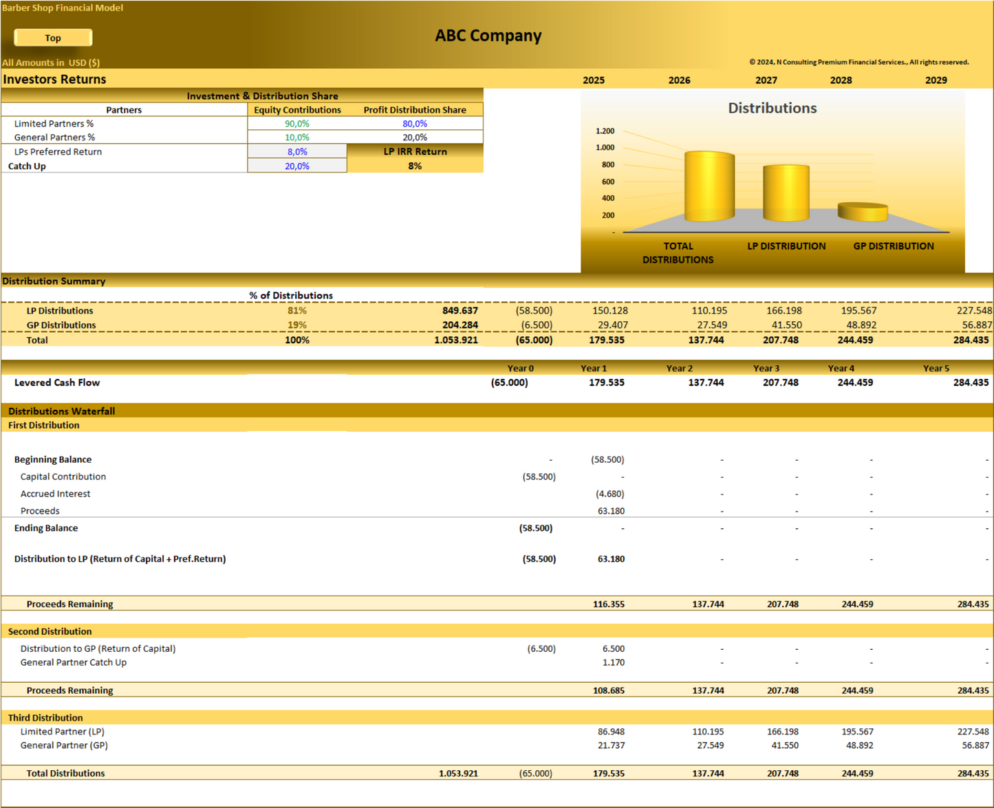 Barber Shop - 5 year Financial Model