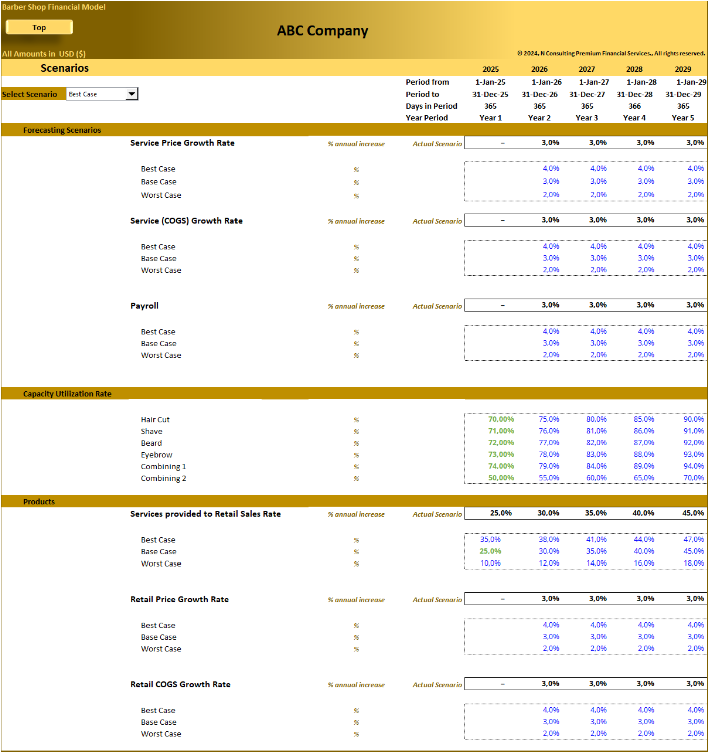 Barber Shop - 5 year Financial Model