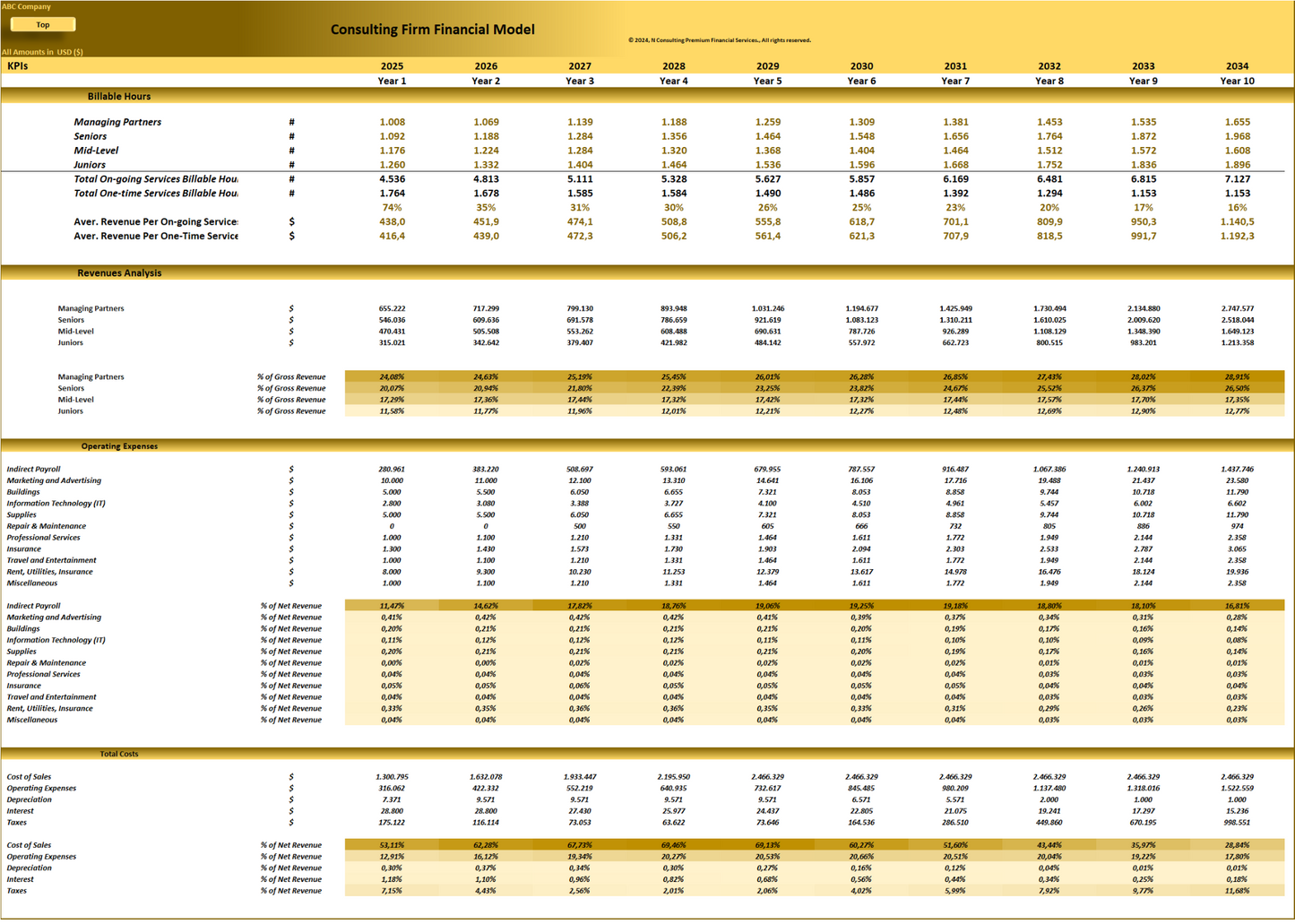 Consulting Firm – 10-year Financial Model