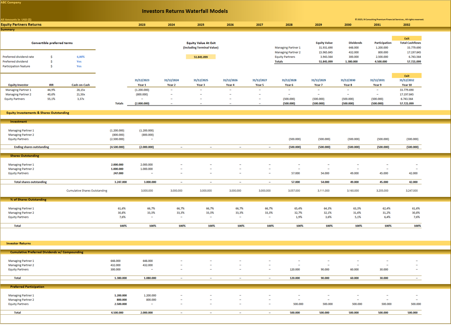 Consulting Firm – 10-year Financial Model