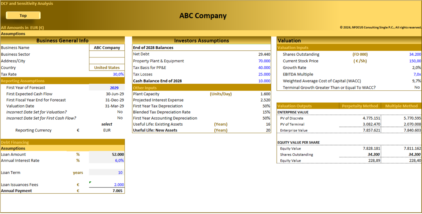 DCF Valuation and Sensitivity Analysis (10-years)