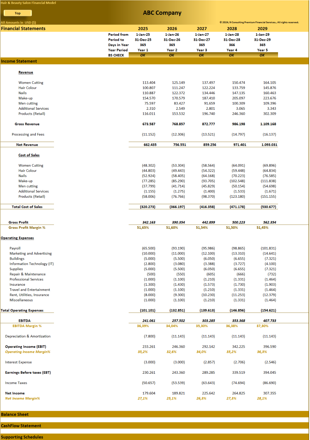 Hair & Beauty Salon (5-year) Financial Model