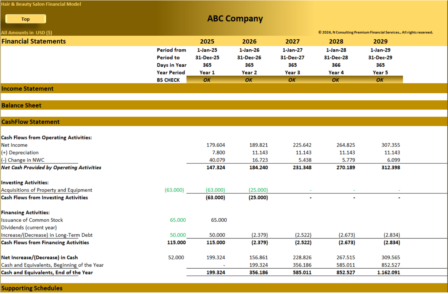 Hair & Beauty Salon (5-year) Financial Model