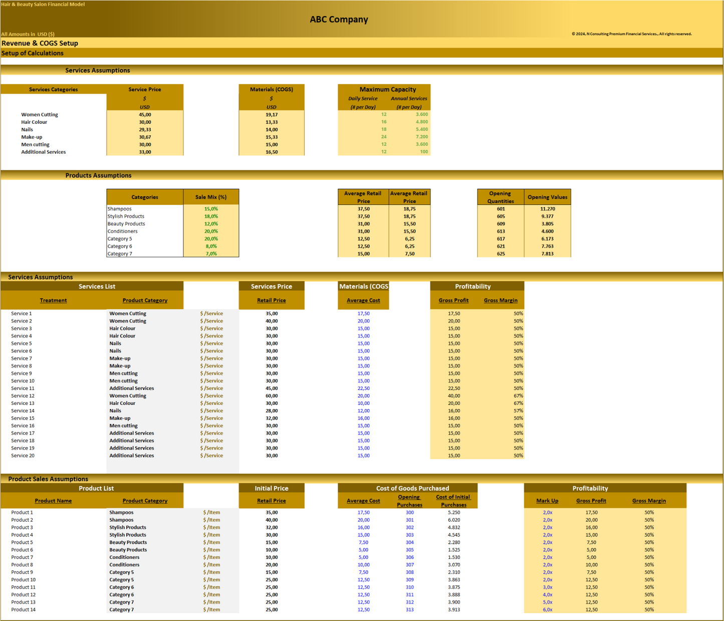 Hair & Beauty Salon (5-year) Financial Model