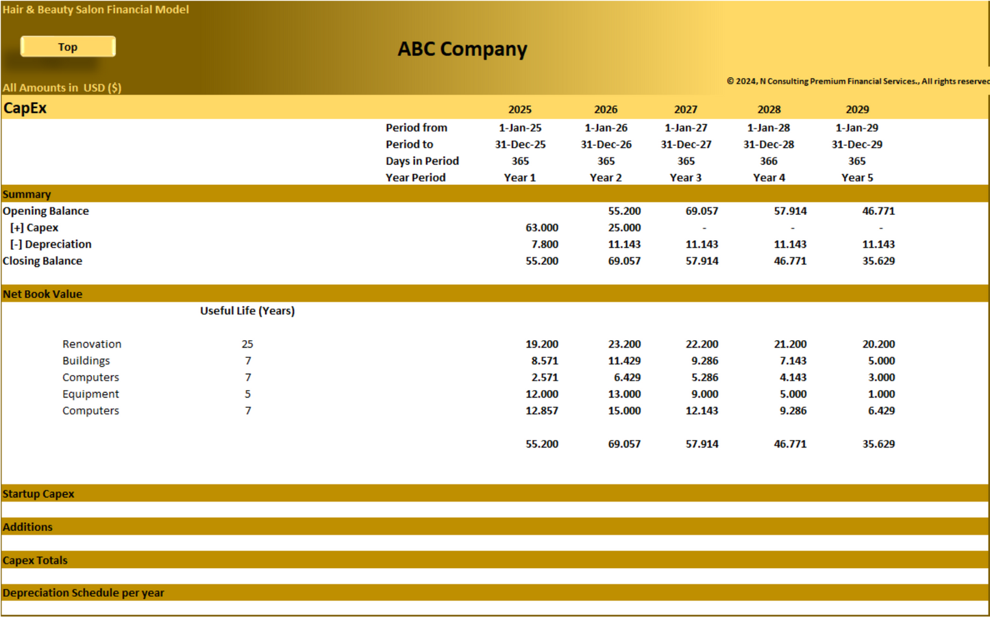 Hair & Beauty Salon (5-year) Financial Model