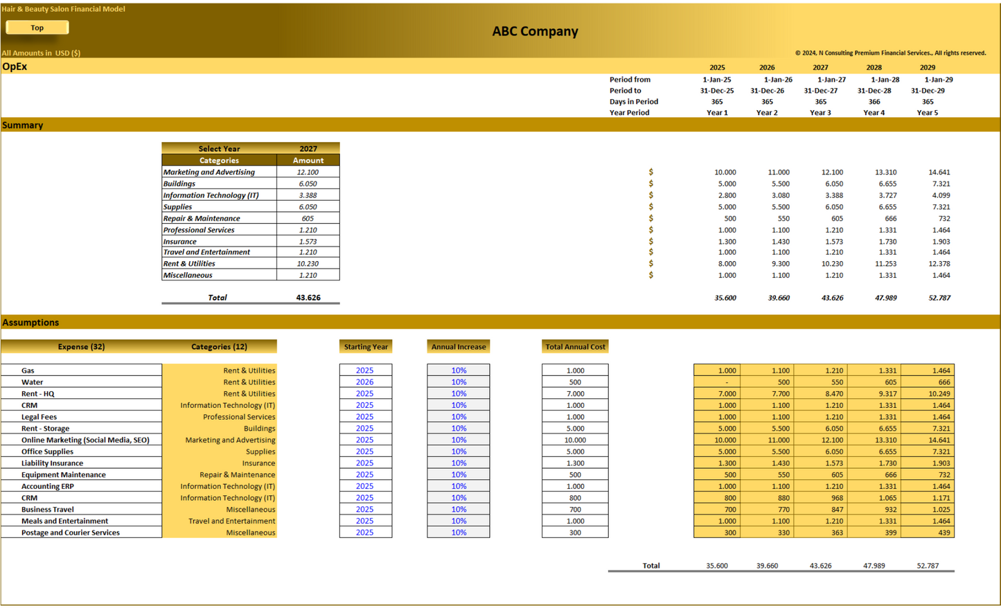 Hair & Beauty Salon (5-year) Financial Model