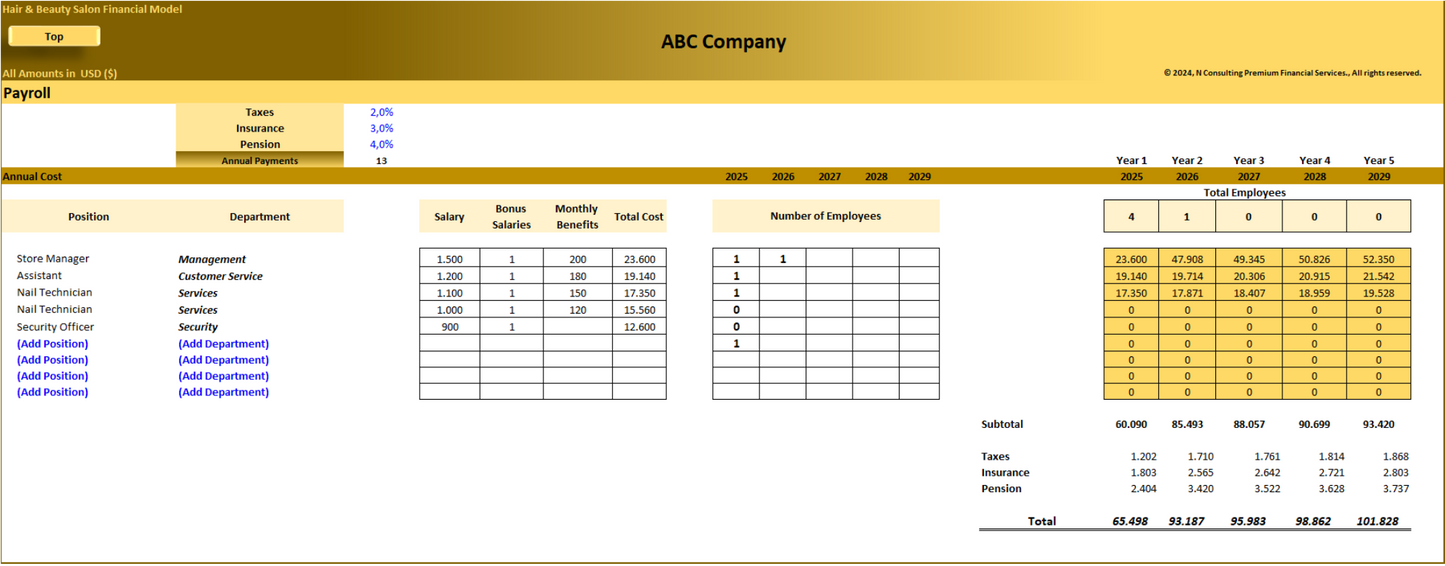 Hair & Beauty Salon (5-year) Financial Model