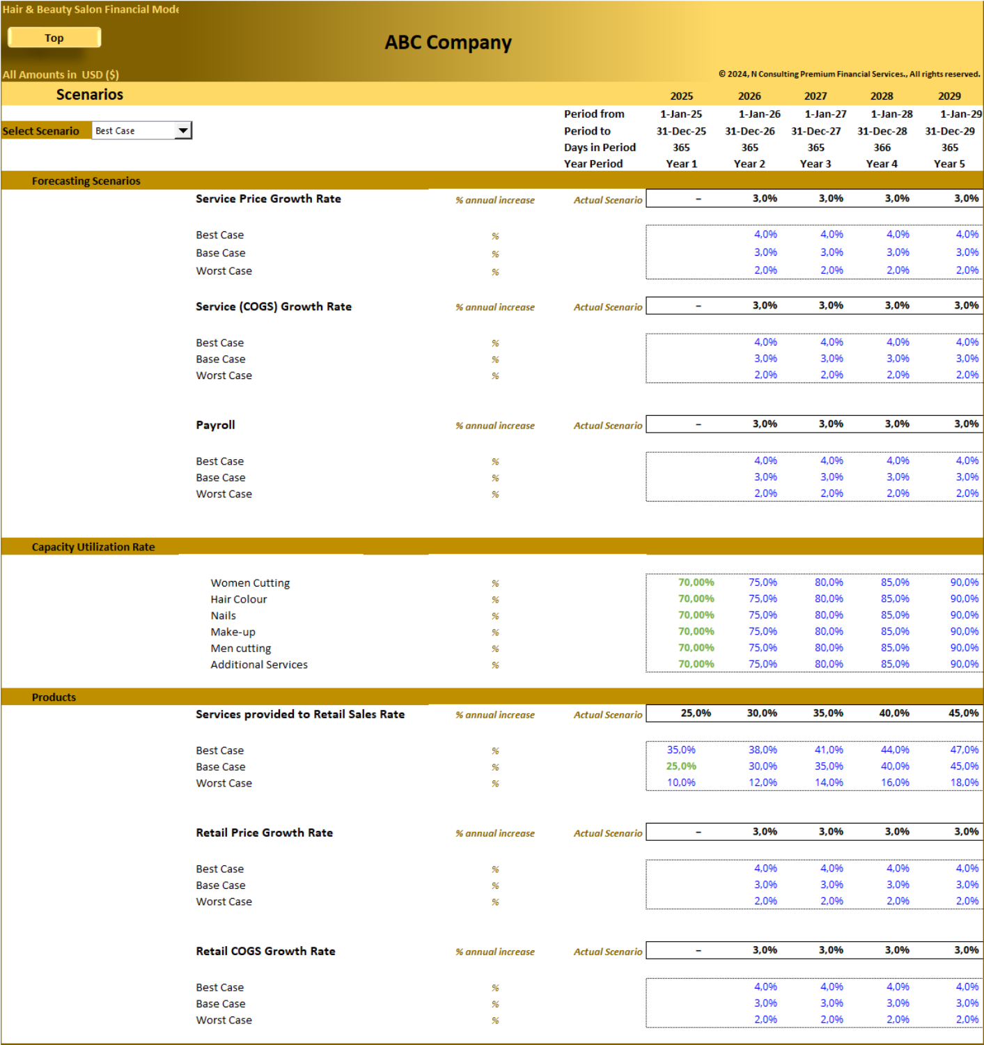 Hair & Beauty Salon (5-year) Financial Model