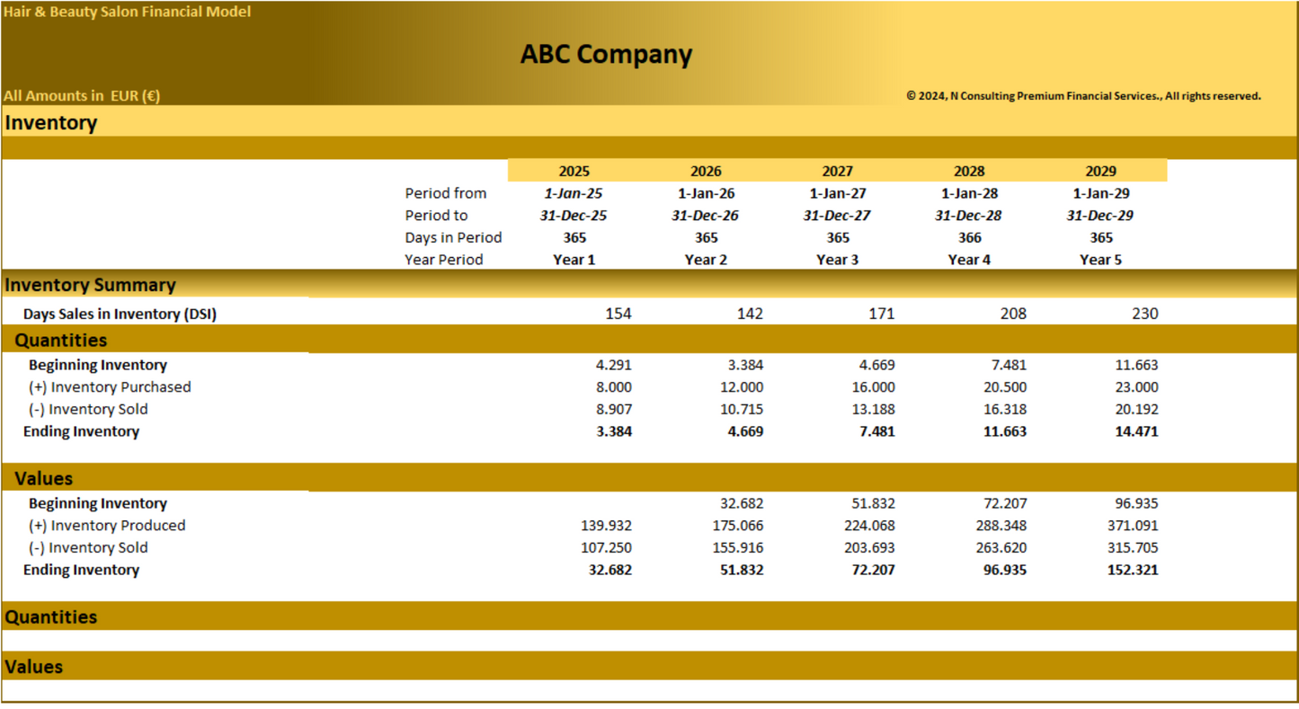 Hair & Beauty Salon (5-year) Financial Model