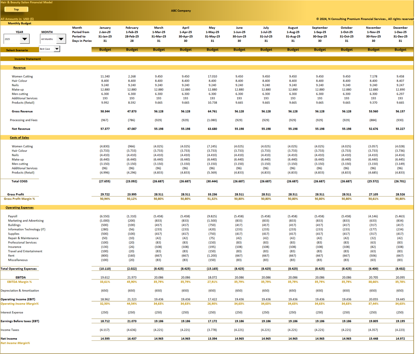 Hair & Beauty Salon (5-year) Financial Model