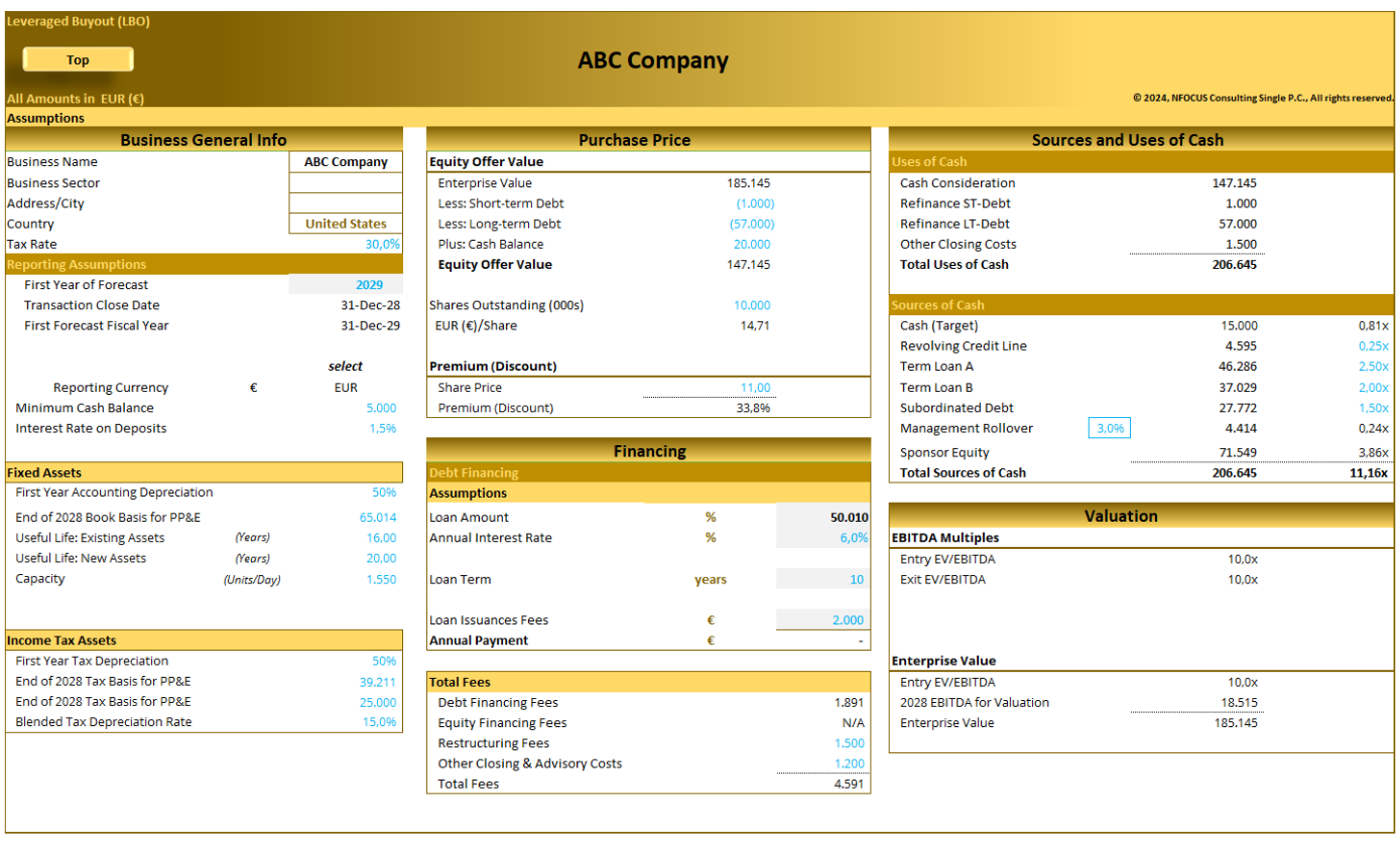 Leveraged Buyout (LBO) – Advanced Financial Model