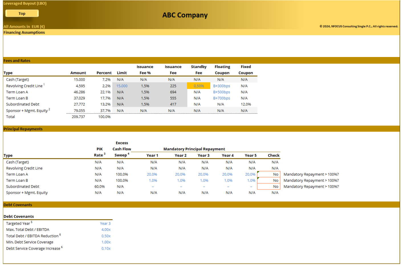 Leveraged Buyout (LBO) – Advanced Financial Model