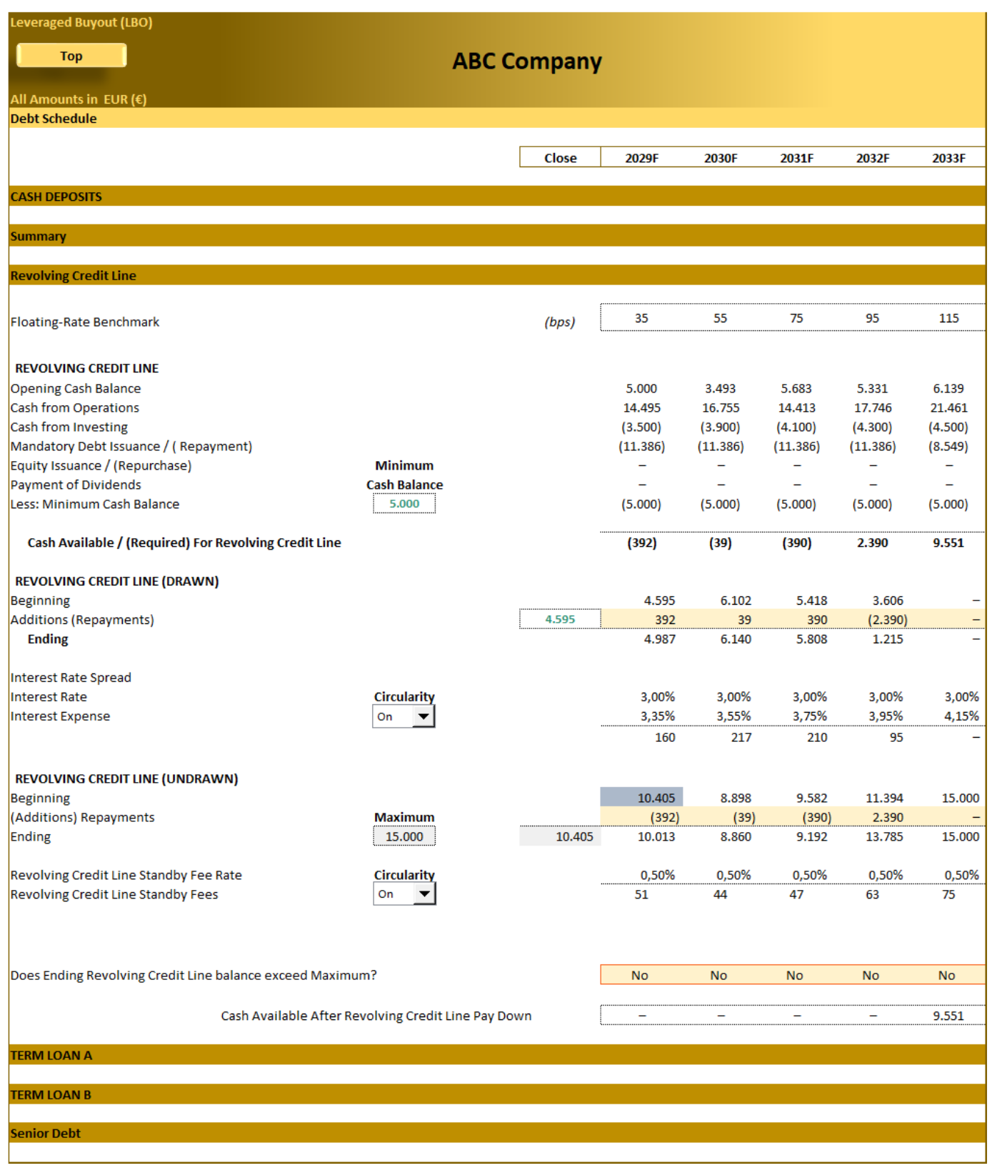 Leveraged Buyout (LBO) – Advanced Financial Model