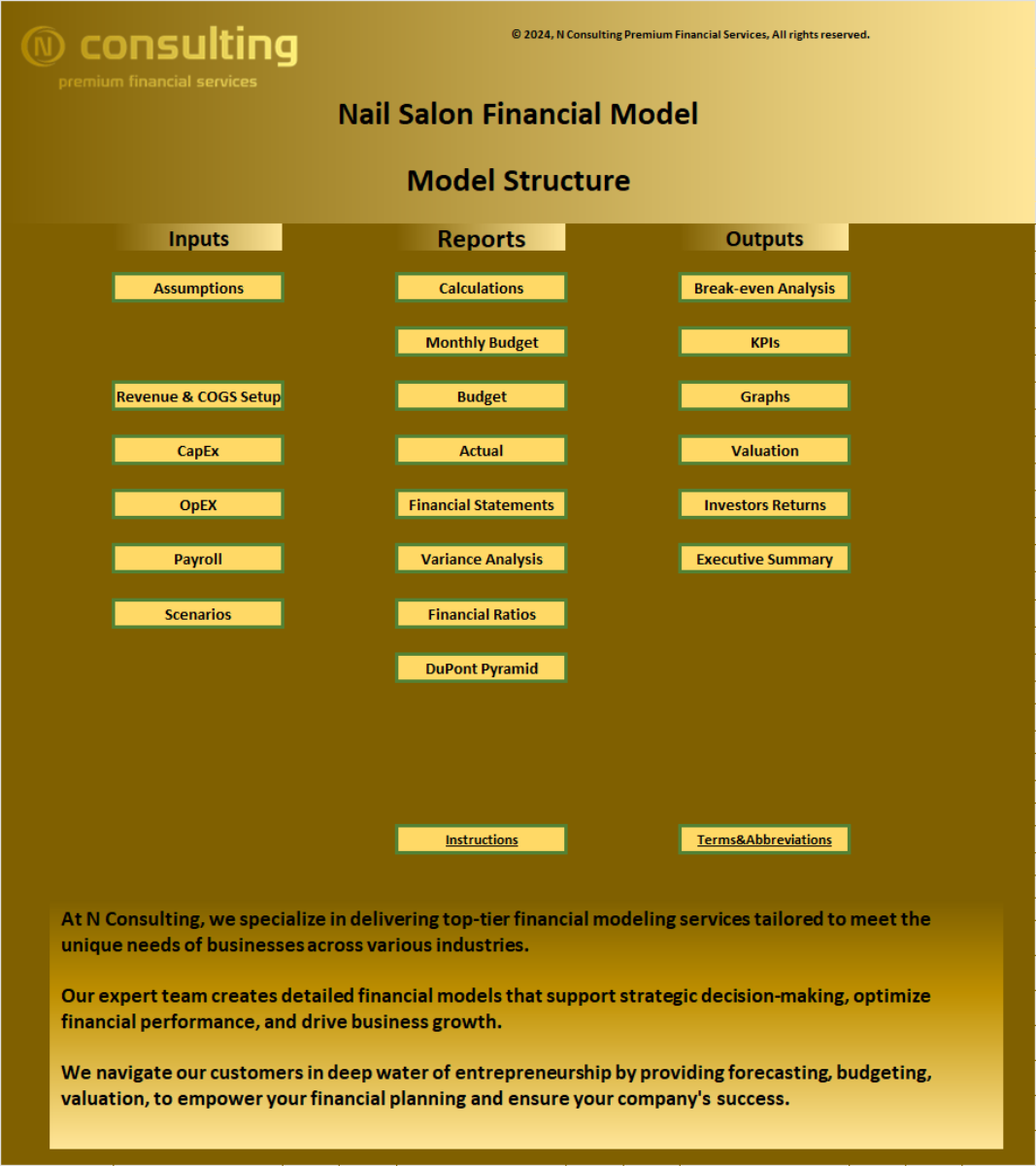 Nail Salon (5-year) Financial Model