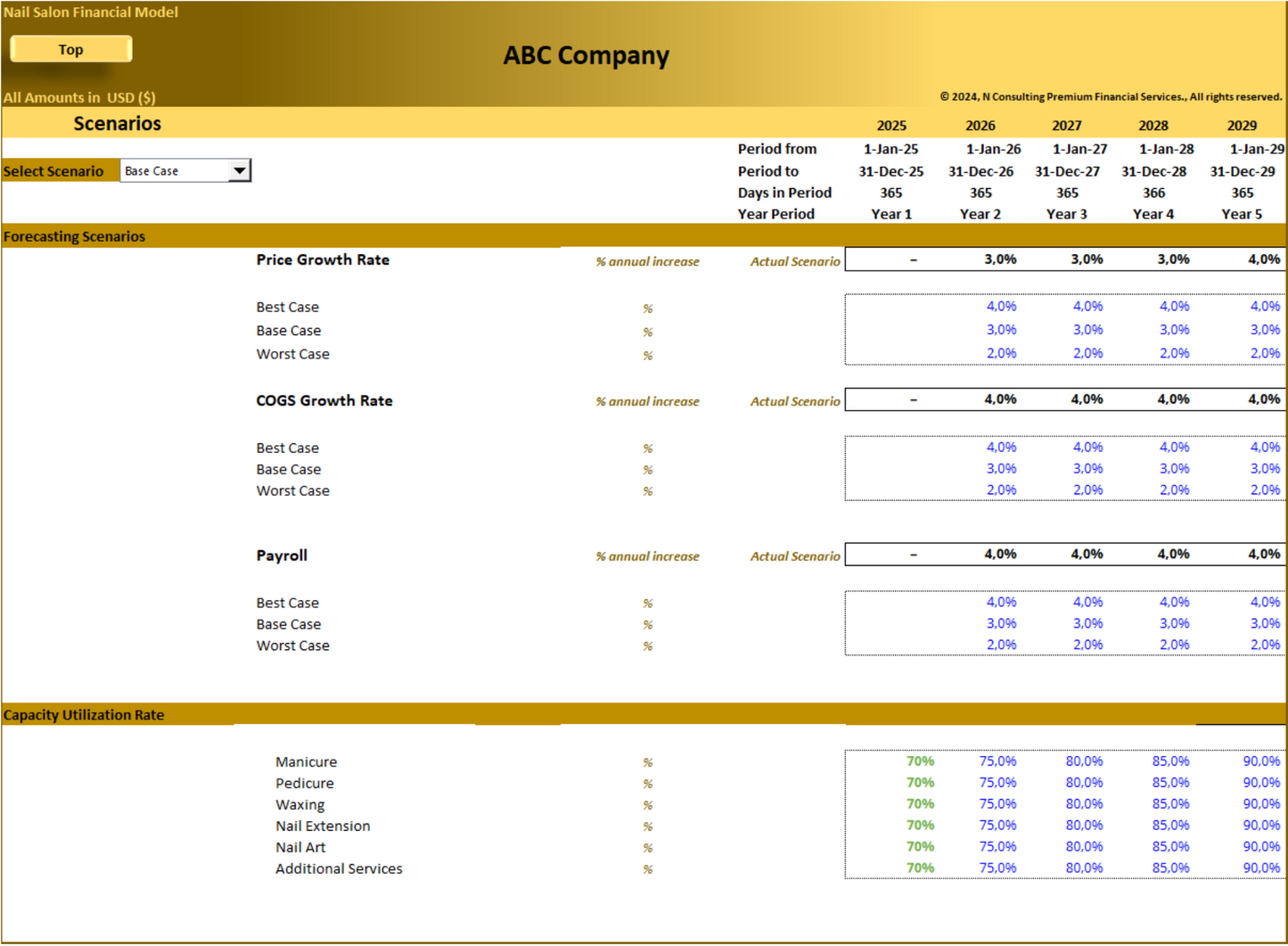 Nail Salon (5-year) Financial Model